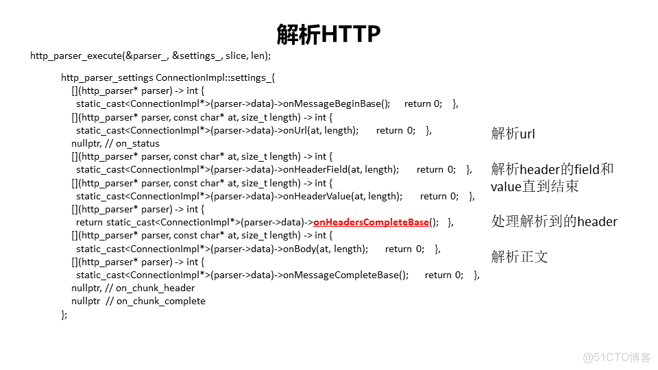 service mesh需要springcloudgateway網關嗎 service mesh介紹_網絡協議_11