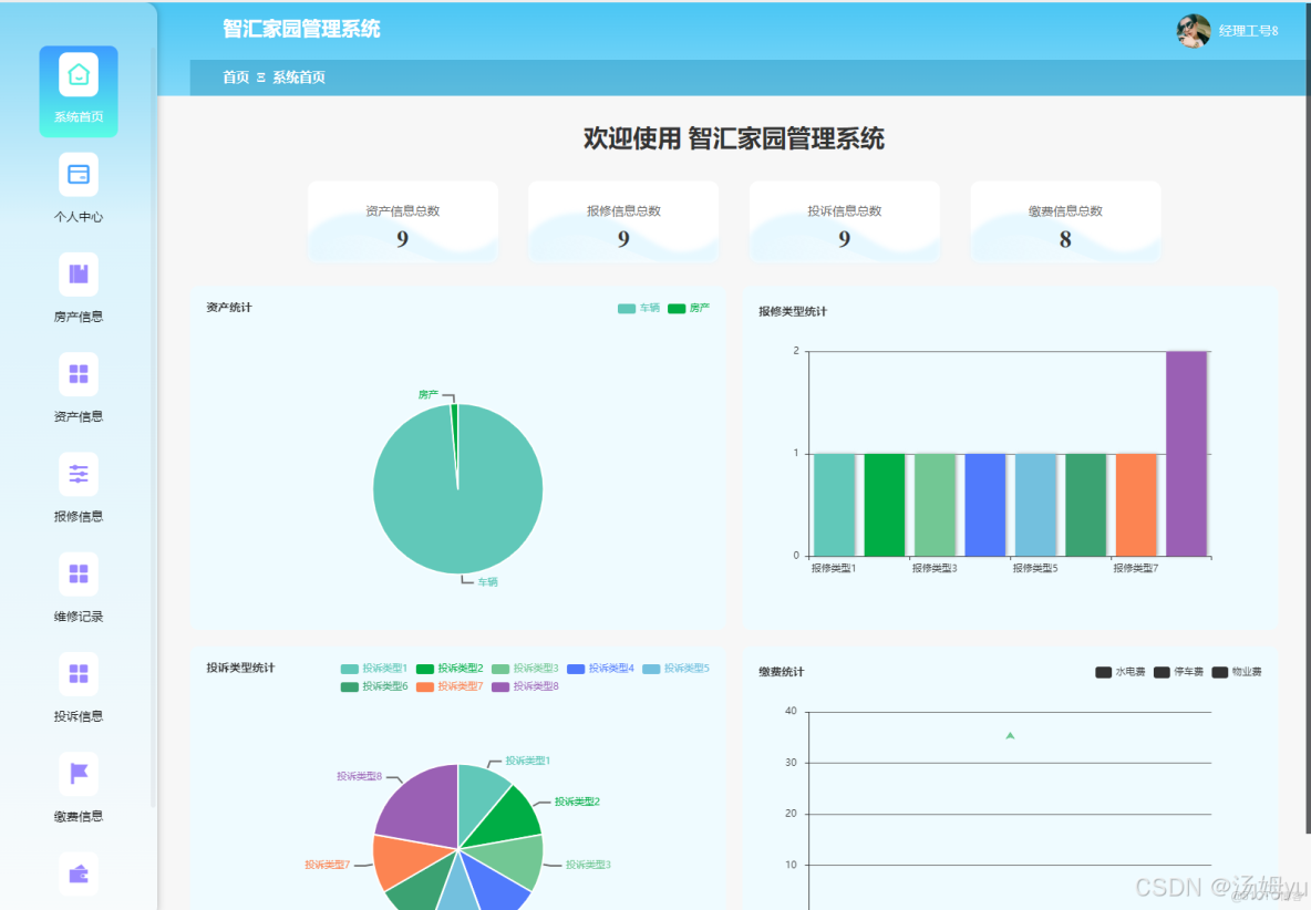 基於springboot的智慧家園物業管理系統_MySQL_07