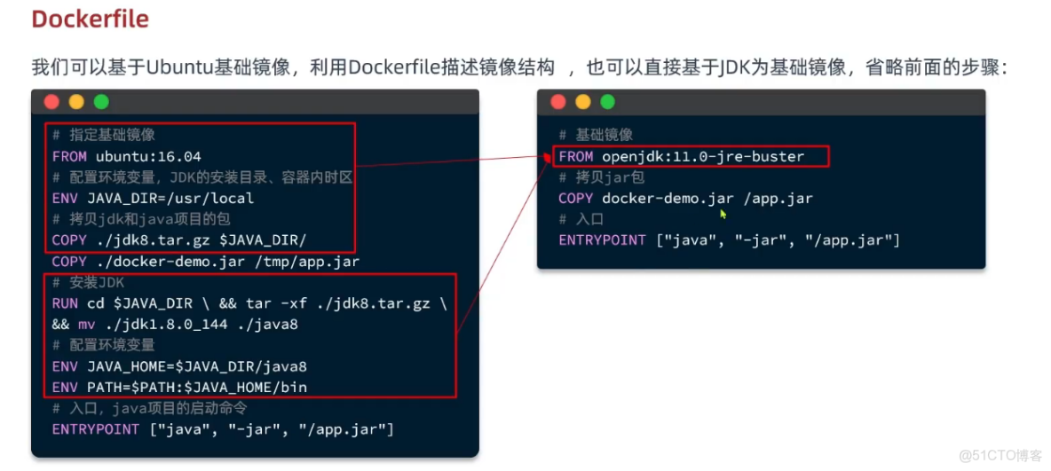 SpringCloud微服務技術棧.黑馬跟學(二)_docker_20