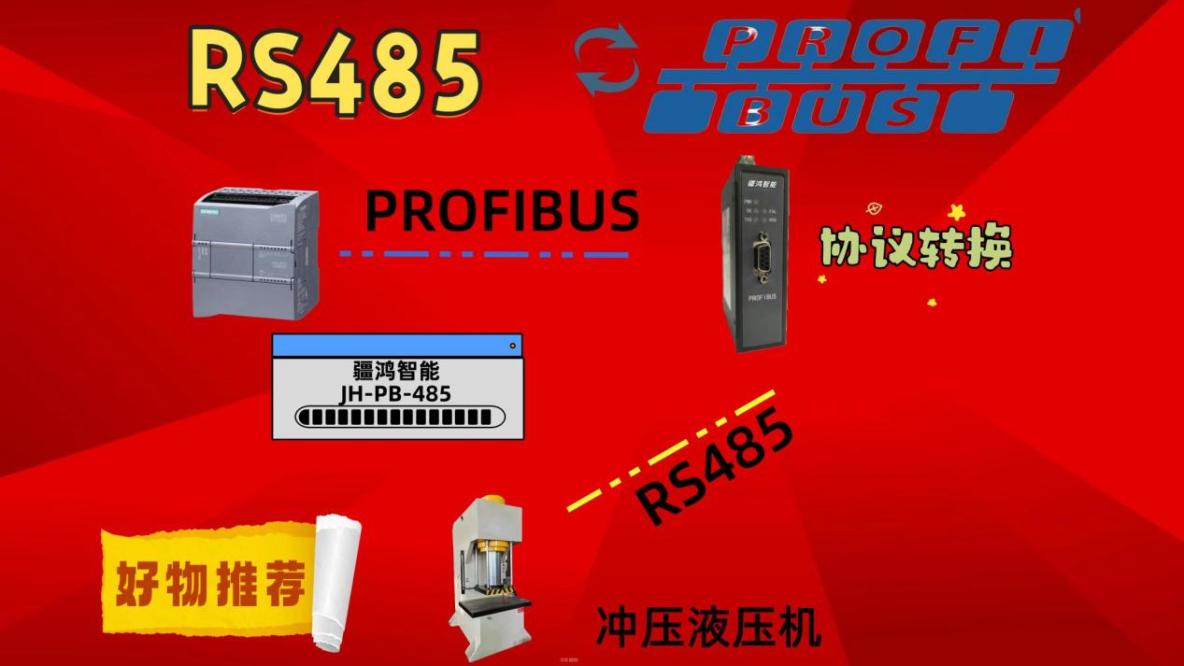 精密製造的通信紐帶：疆鴻智能PROFIBUS轉RS485網關在汽車零部件生產中的應用_工業通訊