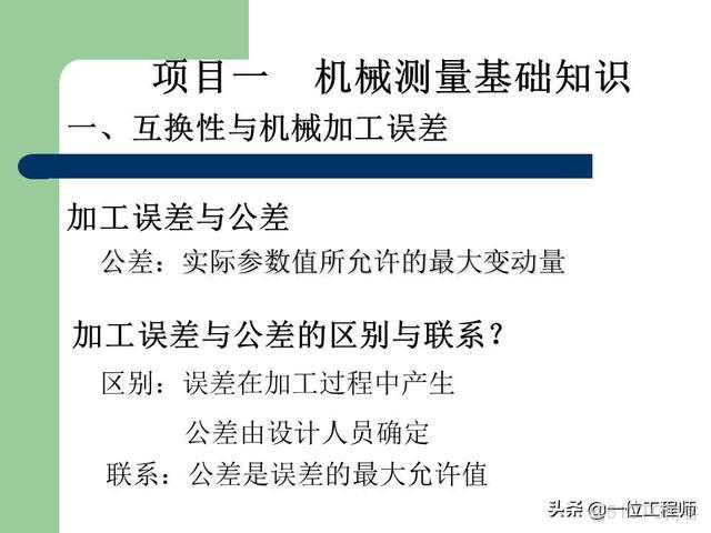 偏差類型和公差等級的區別_偏差類型和公差等級的區別_09