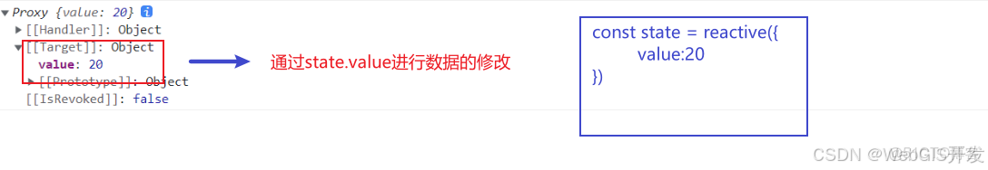 2022最新Web前端經典面試試題及答案-史上最全前端面試題(含答案)_調用棧_13