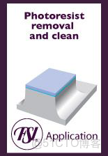 ivregress截面 截面表什麼意思_ivregress截面_86