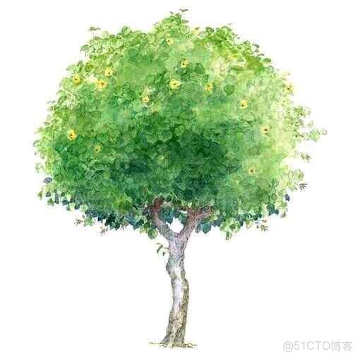 用詞雲對文本進行數據可視化的方法_數據_05