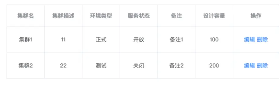 在這裏插入圖片描述