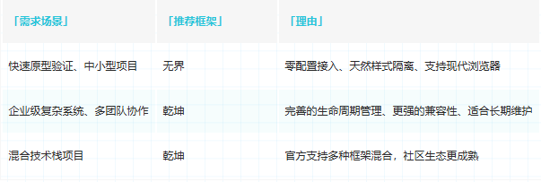 企業微信截圖_20250911173051