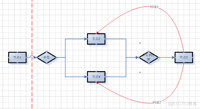 迴歸任務網絡可視化_多實例_05