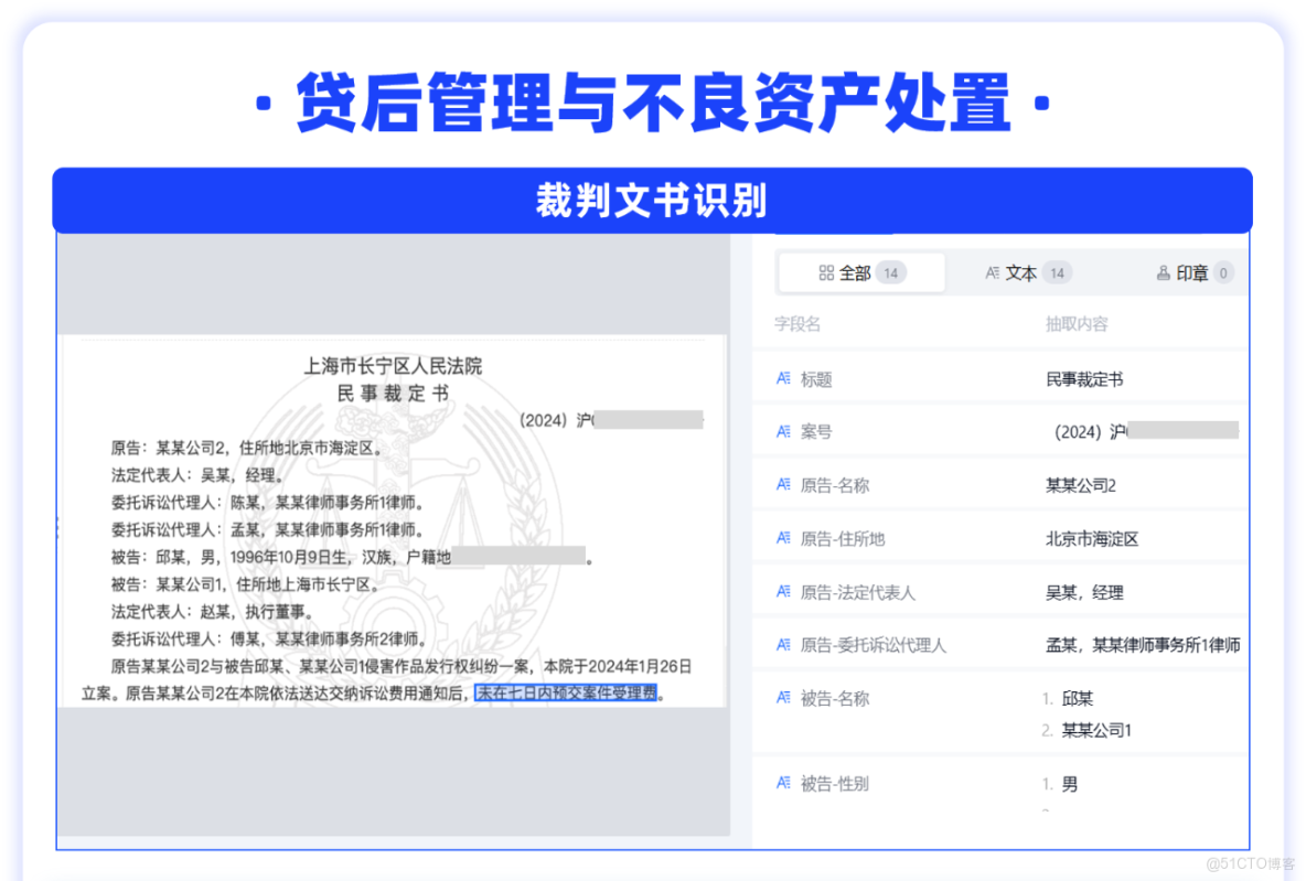 金融機構AI中台建設典型案例_字段_04