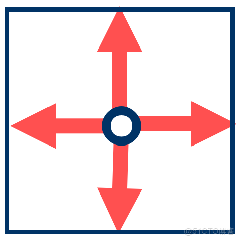 綠聯 DH2100支持 docker嗎_綠聯 DH2100支持 docker嗎_02