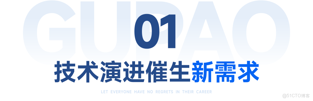 代碼的未來：當AI學會創造，我們技術人的價值何在？ _迭代_02