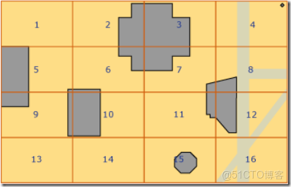 xz2 空間索引_xz2 空間索引_02