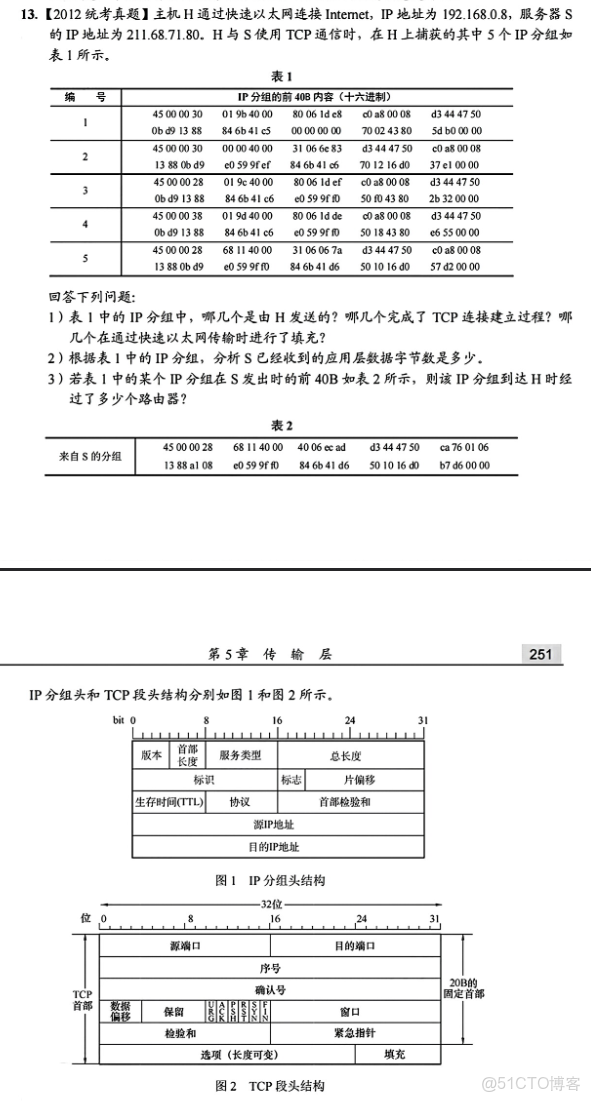 2012淘寶筆試及答案_在現代web服務系統的設計中,為了減輕源_IP