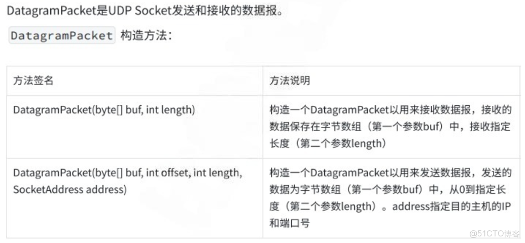 java ee7教程_JavaEE 7.0 Web技術教程 -解道Jdon_服務器_08