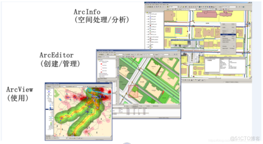 ArcGIS 10學習--ArcGIS產品體系_51CTO博客_#1024程序員節_02