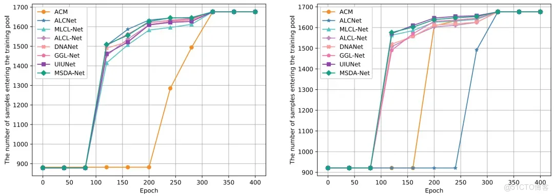 51c~視覺~紅外小目標檢測~合集1_視覺_29