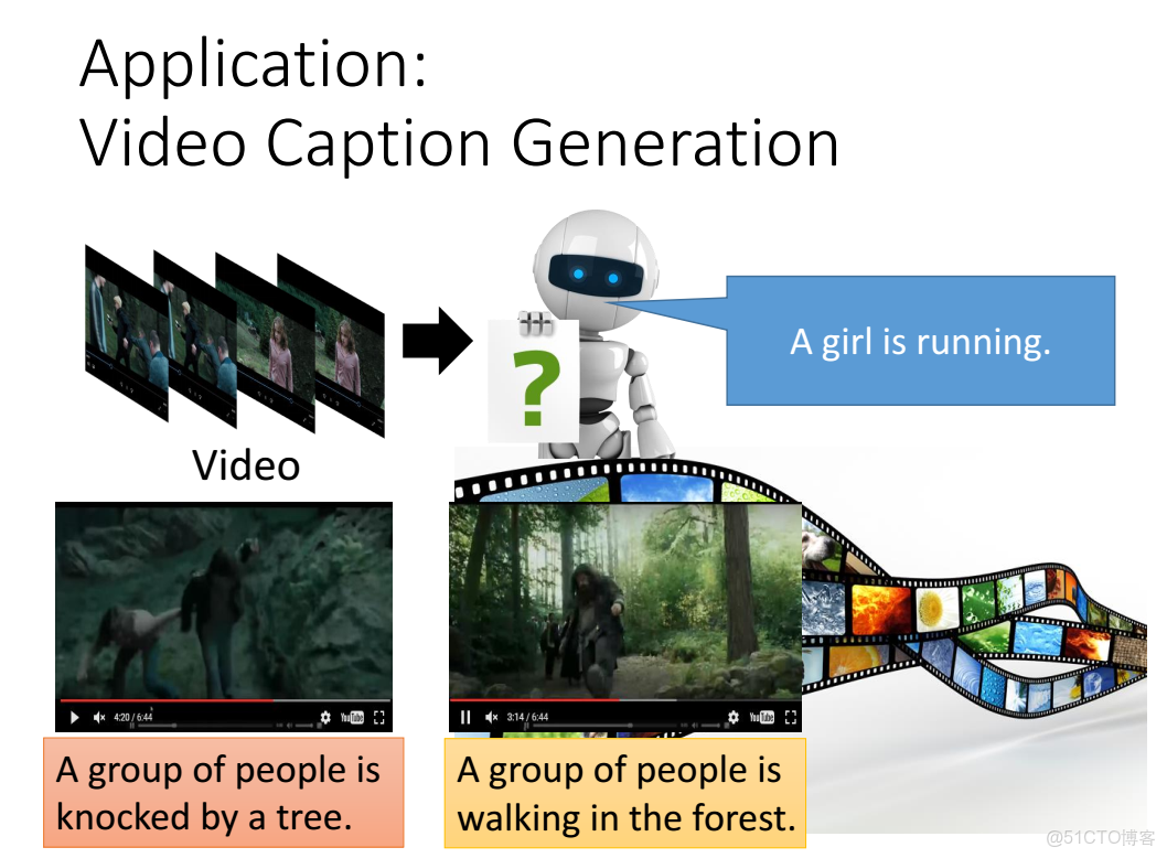 李宏毅深度學習教程 pdf_神經網絡_201