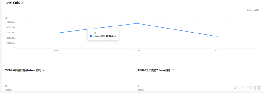 版本速遞 | 華為雲Versatile智能體平台 新增特性介紹（2025年11月發佈）_上傳_20