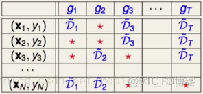 randomForestSRC 歷史版本_機器學習