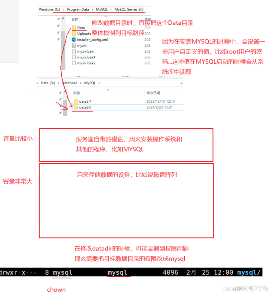 MySQL服務器的配置教程_firehare_#數據庫_13