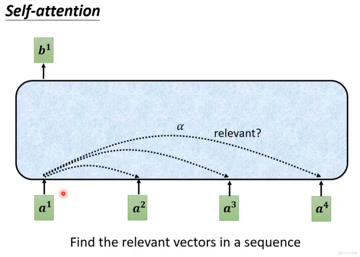 自注意力機制（Self-Attention）的基本知識_文字處理_10