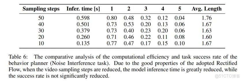 51c自動駕駛~合集51_自動駕駛_18