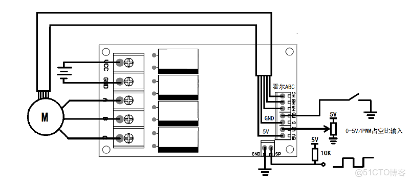 麥克納姆輪小車強化學習訓練_github_07