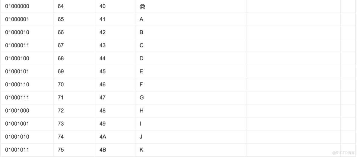 python32位開發軟件_python32位開發軟件_08