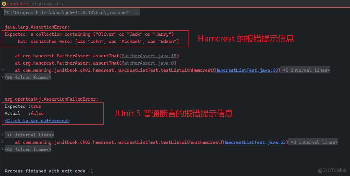JUNIT教程_字符串_07