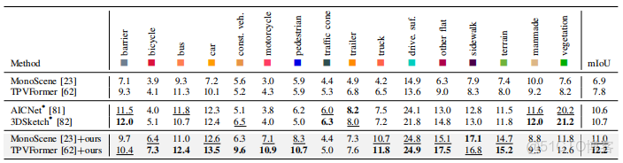 中國雲產業聯盟辦大獎賽挖大數據人才 - 靈玖lingjoin的個人空間 -_#機器學習_09