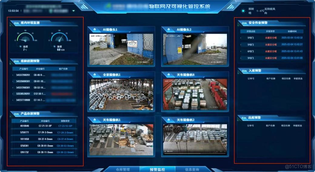 數字孿生物流：以某物流企業數字孿生智慧鋼鐵倉儲定位系統建設為例_物聯網_05