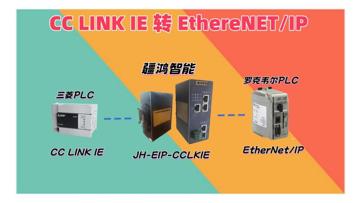 協議不通？CC-Link IE轉Ethernet/IP網關來當“端水大師”_工業自動化