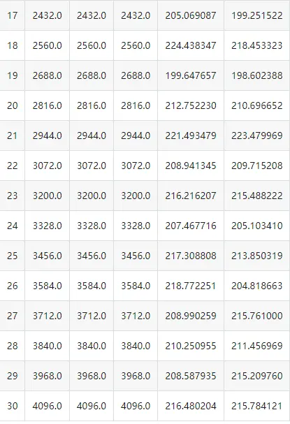 在這裏插入圖片描述