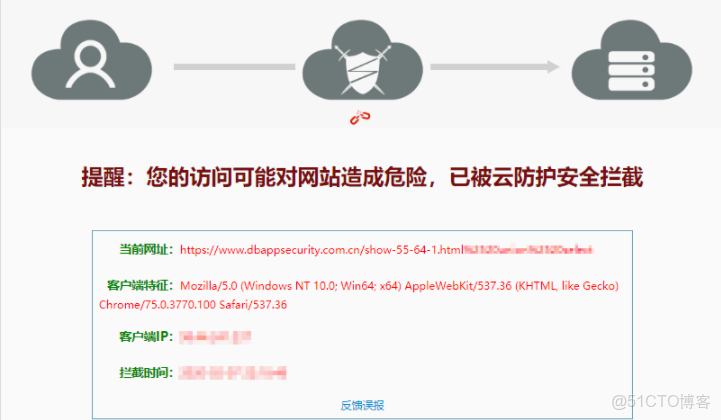 玄武盾攔截 docker push_HTTP_30