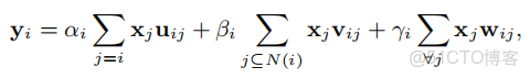 神經網絡自適應控制仿真matlab 自適應 神經網絡_神經網絡自適應控制仿真matlab_14