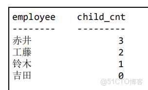 PGSQL 外部表能加索引嗎_PGSQL 外部表能加索引嗎_03
