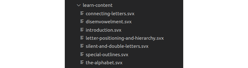 A file directory showing a list of files in the directory.