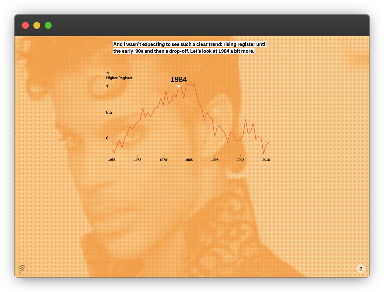 A screenshot of pudding website with a graph showing vocal register data of high notes since 1958