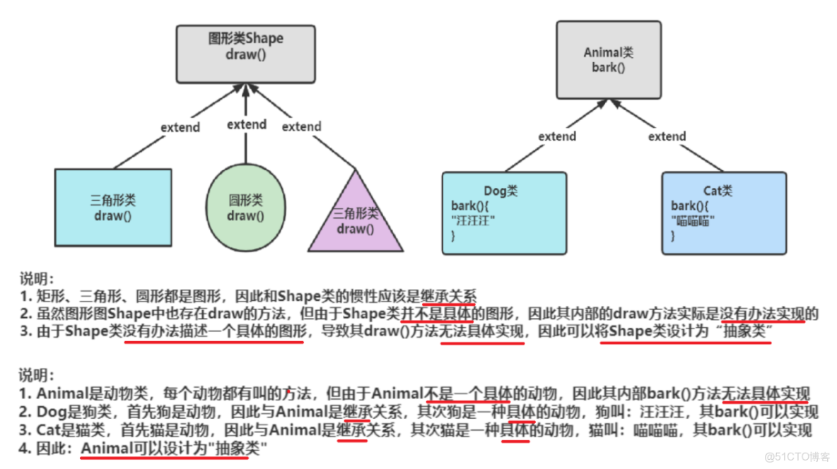 Java：009接口與抽象方法_#開發語言_02