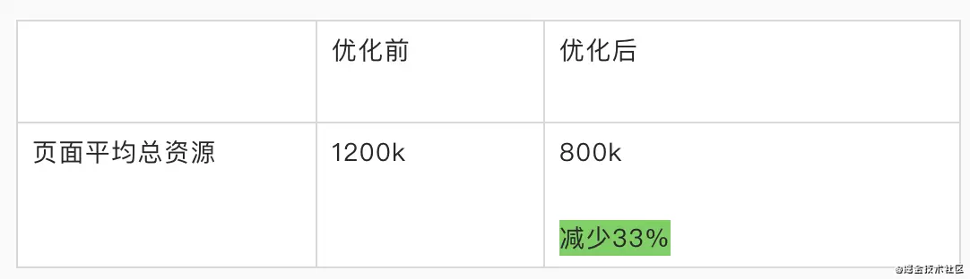 截屏2021-05-21 下午7.23.53.png