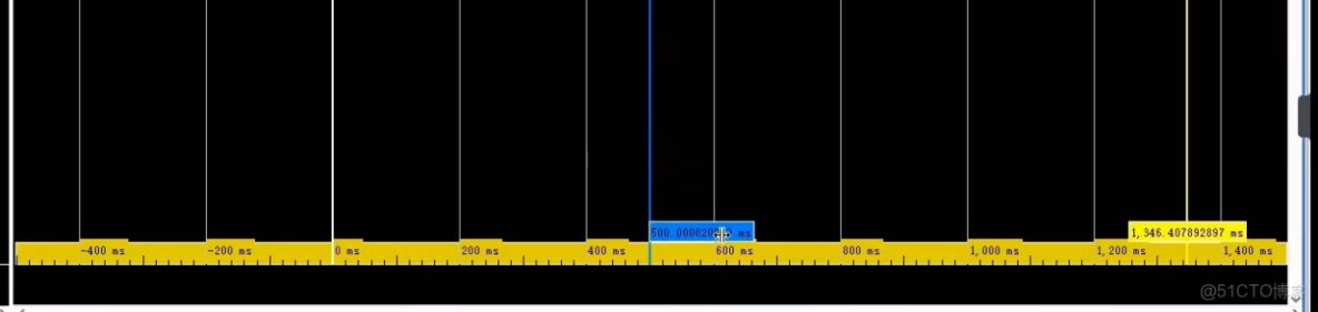 FPGA：邏輯功能的仿真與驗證_FPGA_timerring_時鐘週期_15