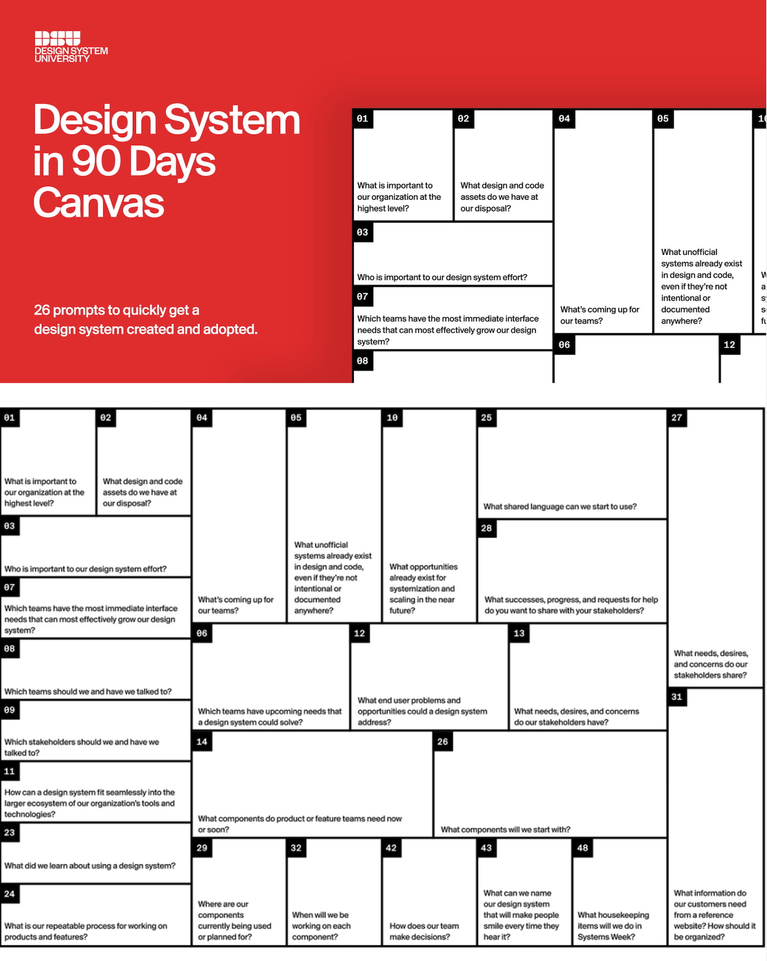 Design System in 90 Days Canvas