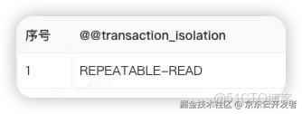 併發丟數據深度剖析：MySQL鎖機制與事務實戰踩坑及解決方案_List_06
