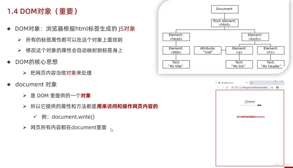 自學WebAPIs（DOM+BOM）筆記（day01+02）_webapi(dom,bom)_html_06