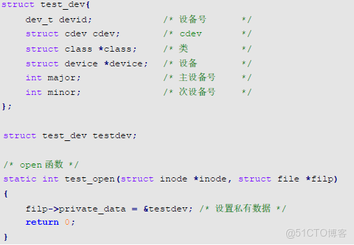s5p4418 GPIO驅動 ioremap_linux_32