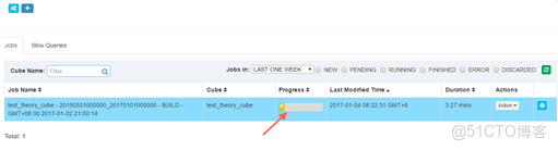 cubema怎麼創建隊列_cubema怎麼創建隊列_20