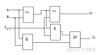 ivregress截面 截面表什麼意思_5e_160