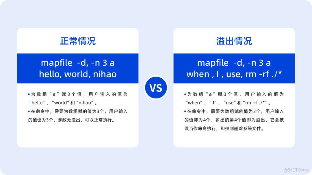 統信 UOS 將推 Rust 版 Bash 命令行工具 utshell(附下載地址)_Bash_03