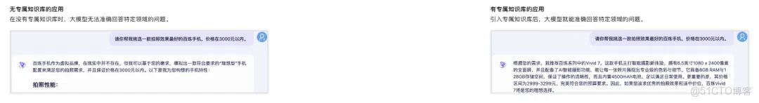 為什麼 RAG 落地難？解析數據處理 “三重困境”，事件驅動架構如何破局？_阿里雲