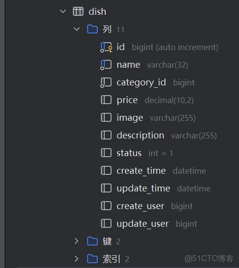 外賣項目 - Day04_訂餐json數據下載_#java_06