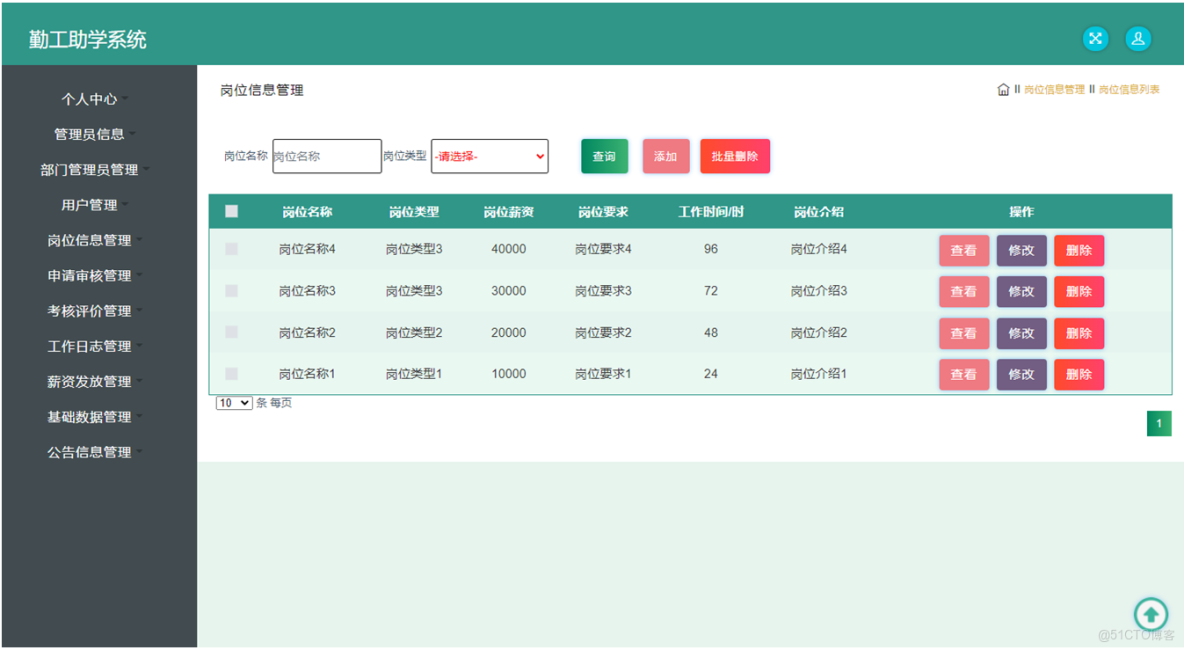 基於SSM的勤工助學系統的設計與實現_信息技術_02